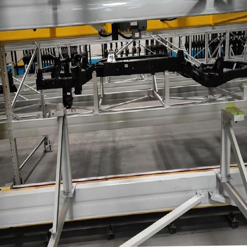 某汽车公司案例